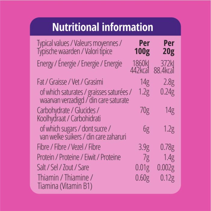 Pufuleți Bio cu Căpșuni și Banane 20g Num Nums - Unicorn Naturals Pufuleți Bio cu Căpșuni și Banane 20g Num Nums